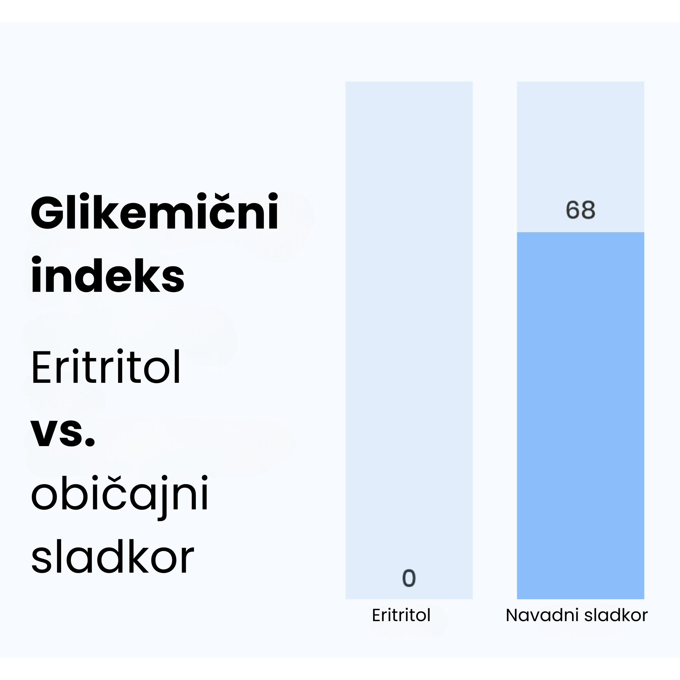 (Slovinština) (1)